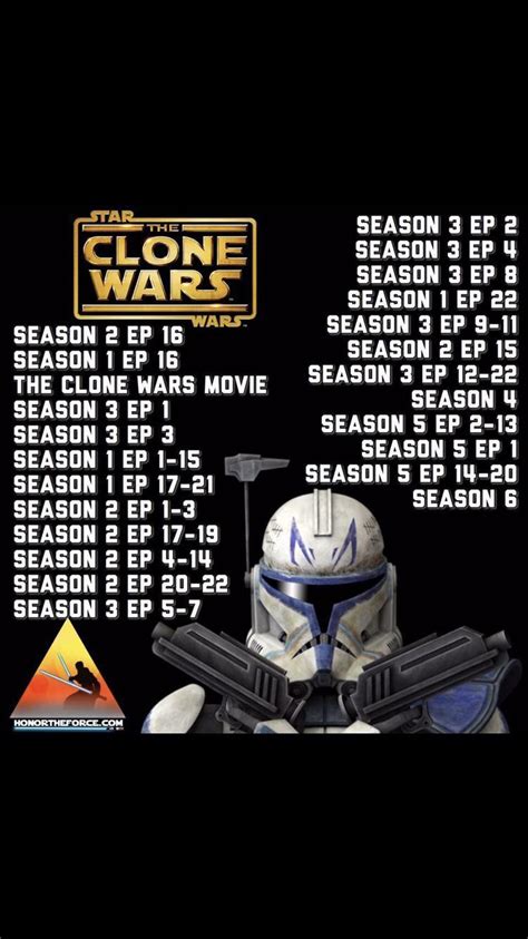 what order do i watch the clone wars|star wars clone correct order.